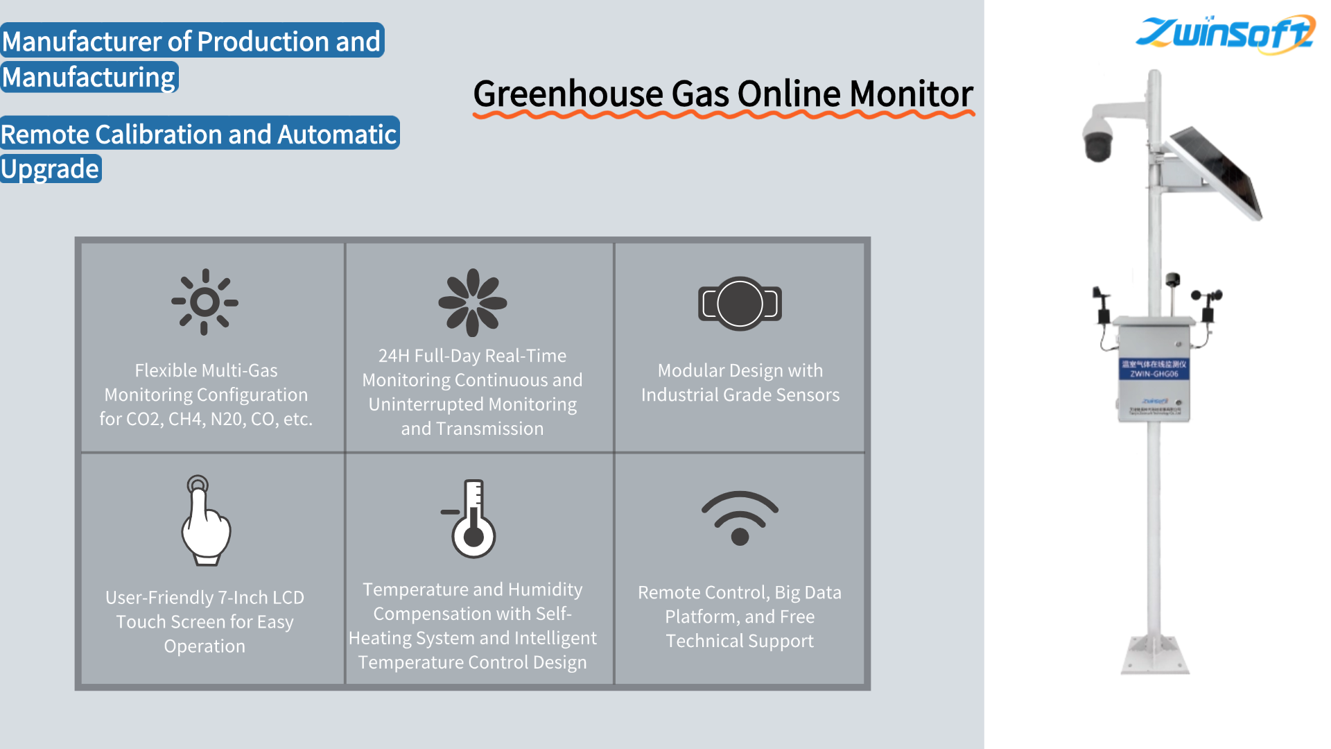 Greenhouse Gas Online Monitor