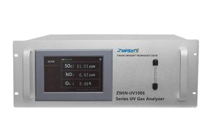 ZWIN-UV1006 Series UV Gas Analyzer