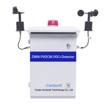 ZWIN-PVOC06  VOCs  detector