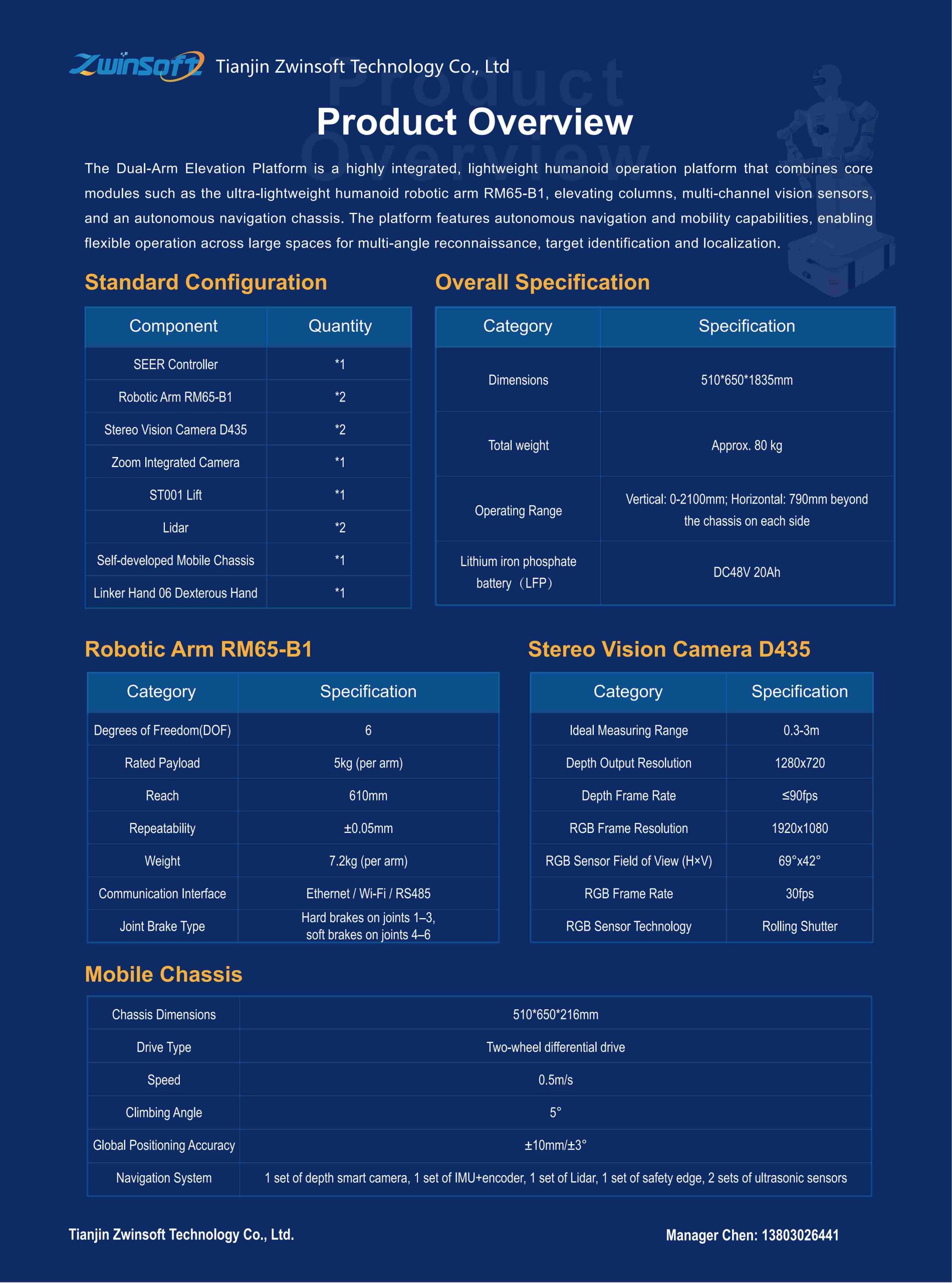 Embodied AI Robotics