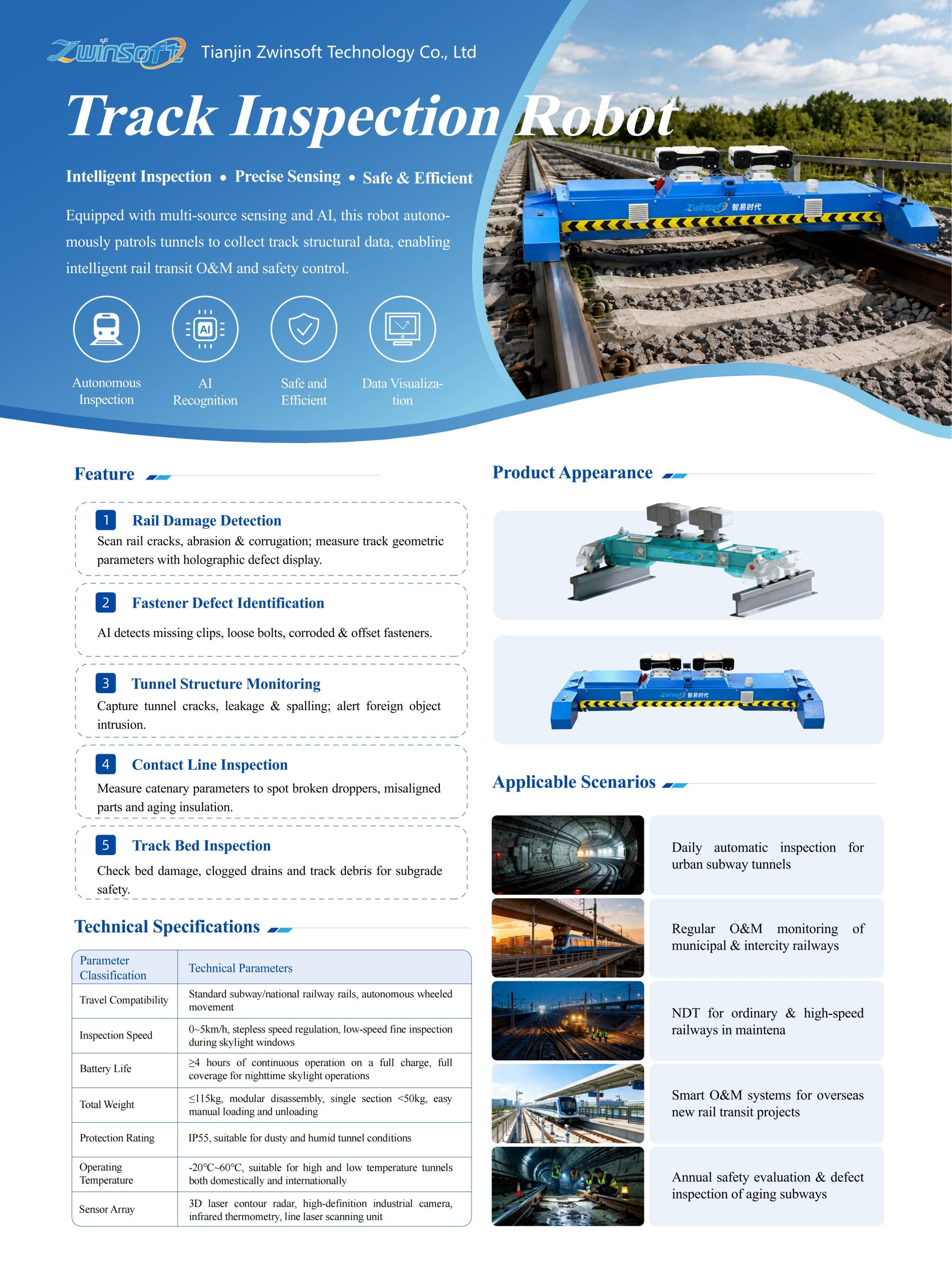 Track Inspection Robot